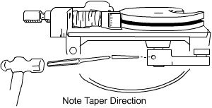 Putting the tapered pin in