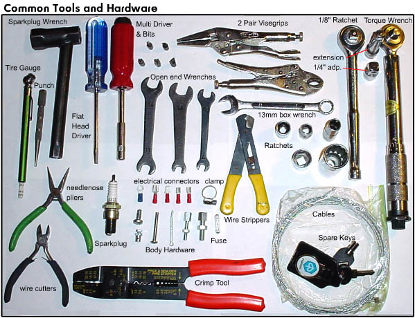 A Roadside Set of Tools